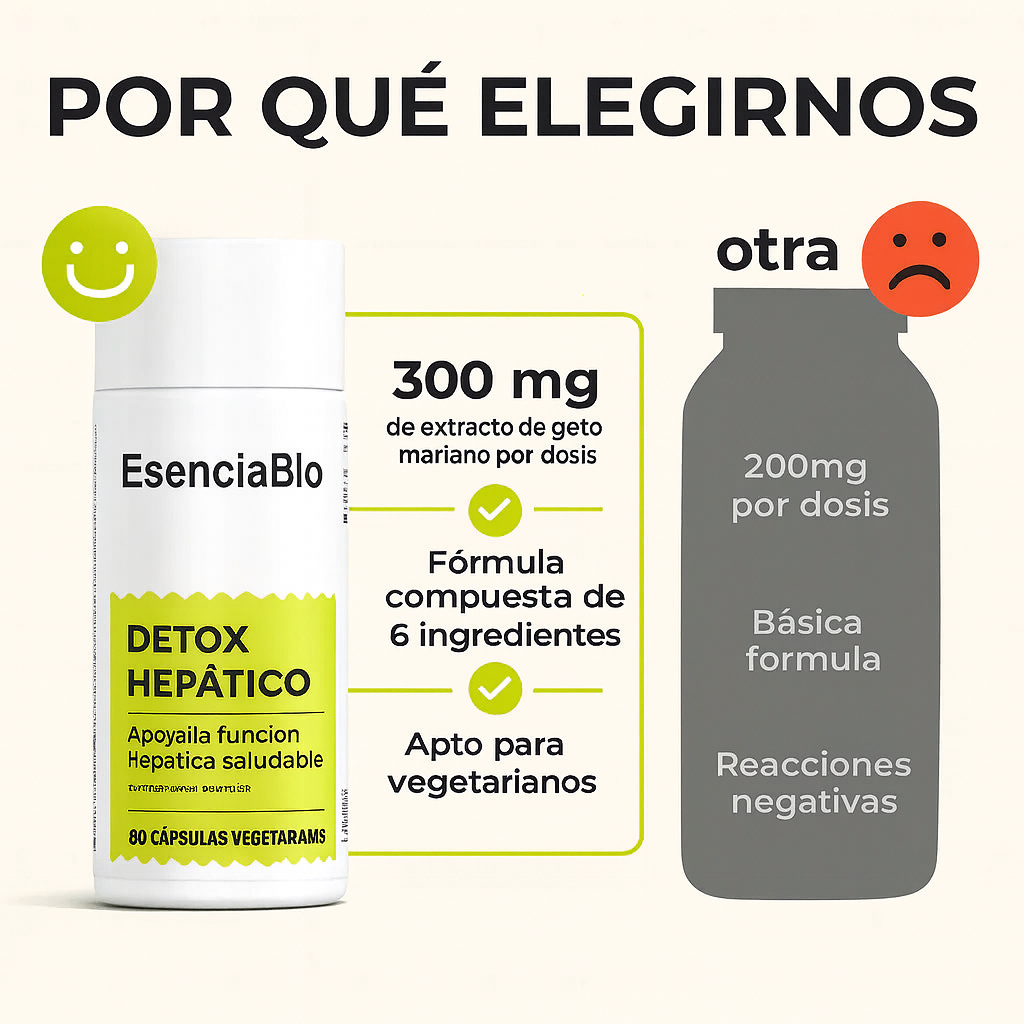 EsenciaBio™ Limpieza Total Hígado y Colon